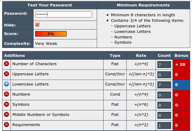 online-password-checker.jpg