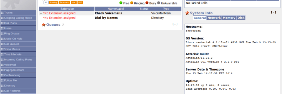 tilefoniko-kentro-raspberypi