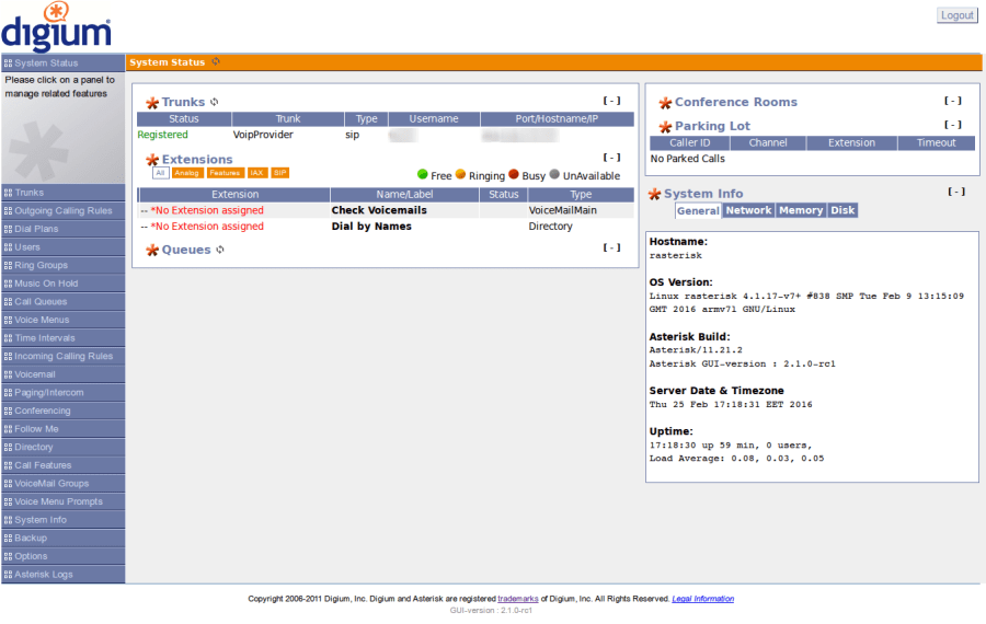 tilefoniko-kentro-raspberypi