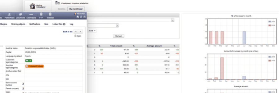 Οργανώστε την επιχείρησή σας με το Dolibarr ERP/CRM (Εγκατάσταση)