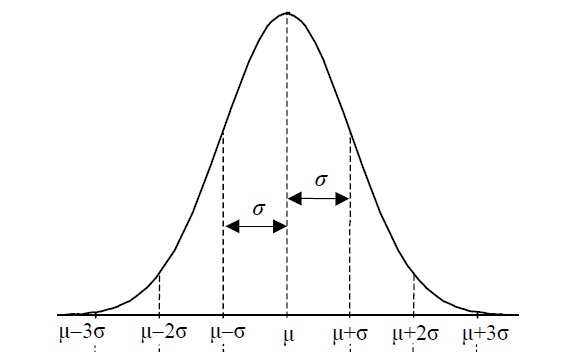 eksipnes-siskeves-anoitoi-xristes-katanomi
