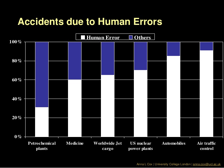 eksipnes-siskeves-anoitoi-xristes-lathoi