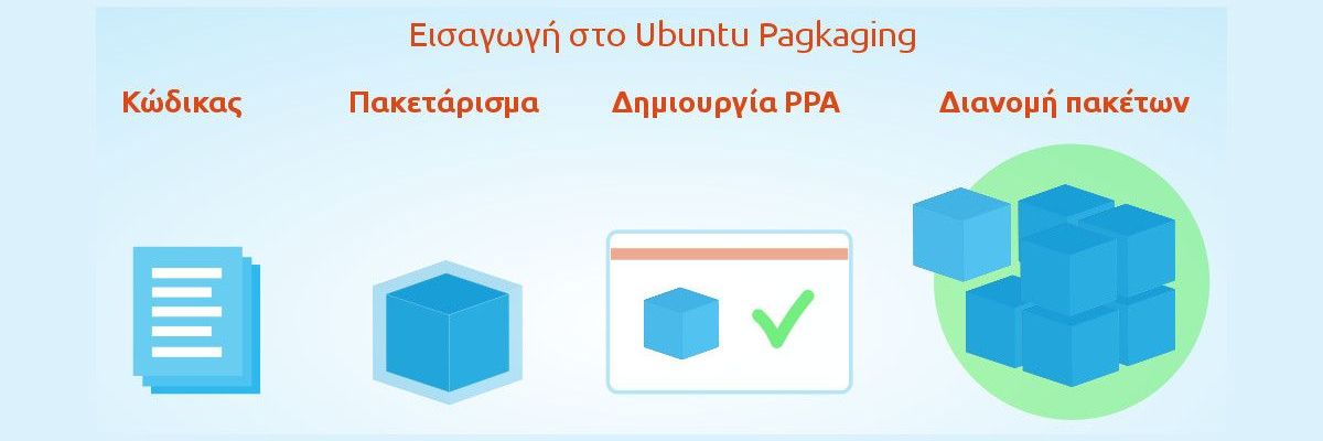 Εισαγωγή στο Ubuntu Packaging