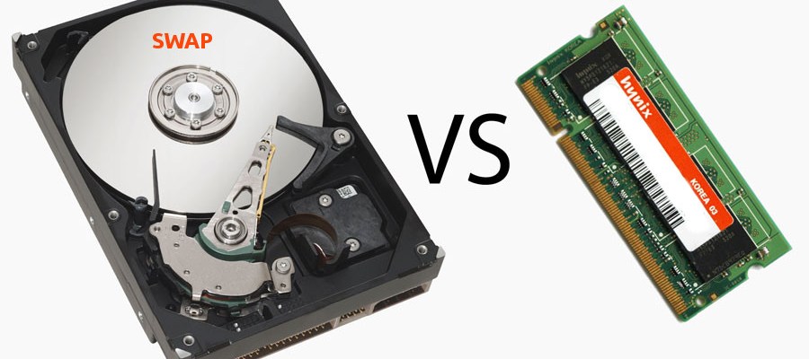 veltiosi-ram-zram-zswap-zcache