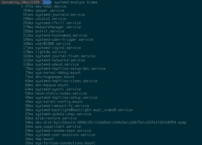Λίστα διεργασιών κατά την εκκίνηση του συστήματος όπου δίπλα αναγράφεται η διάρκεια τους