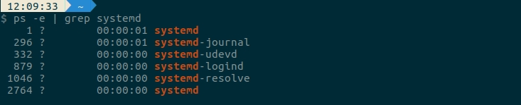 Το systemd έχει process ID 1