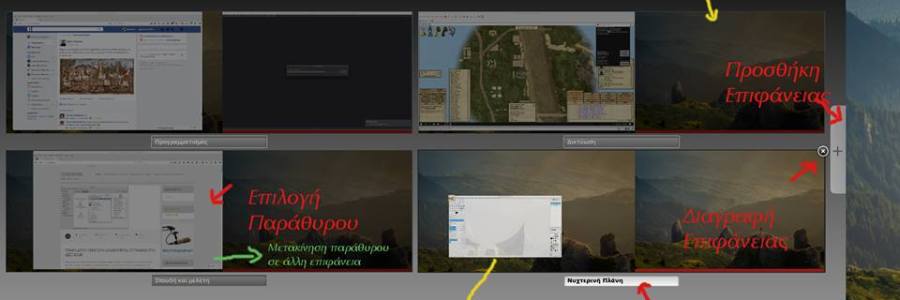 expo-view-ekthesi-epifaneia-ergasias-xoroi