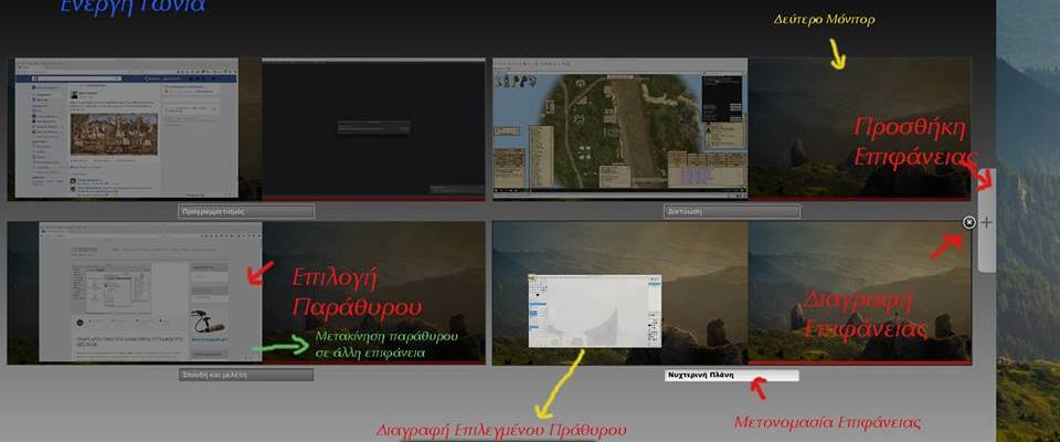 expo-view-ekthesi-epifaneia-ergasias-xoroi