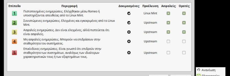 diaxeiristis-enimeroseon-linux-mint