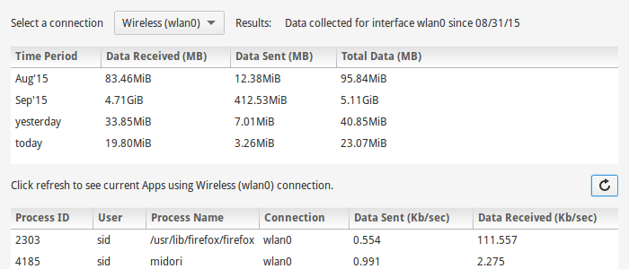 nutty-network-ergaleio-diktuou