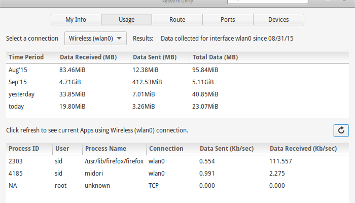 nutty-network-ergaleio-diktuou