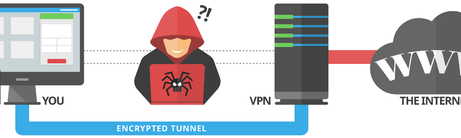 pos-ftiaxno-vpn-server
