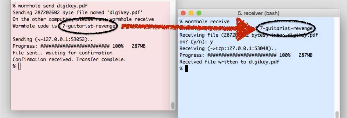 metafora-arxeion-apo-pc-se-pc