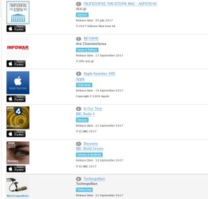 technopolitan-greek-top-podcast