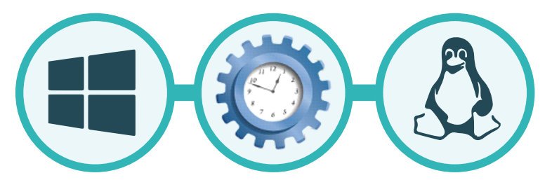 Πρόβλημα συγχρονισμού ώρας Windows Linux