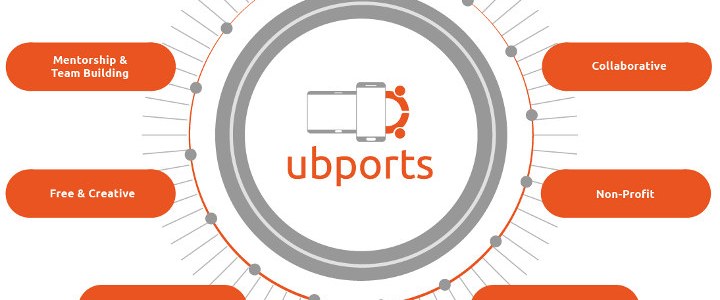 ubports