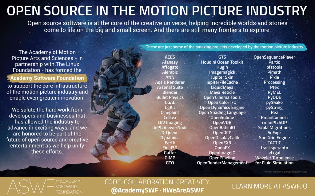 aswf_infographic_source