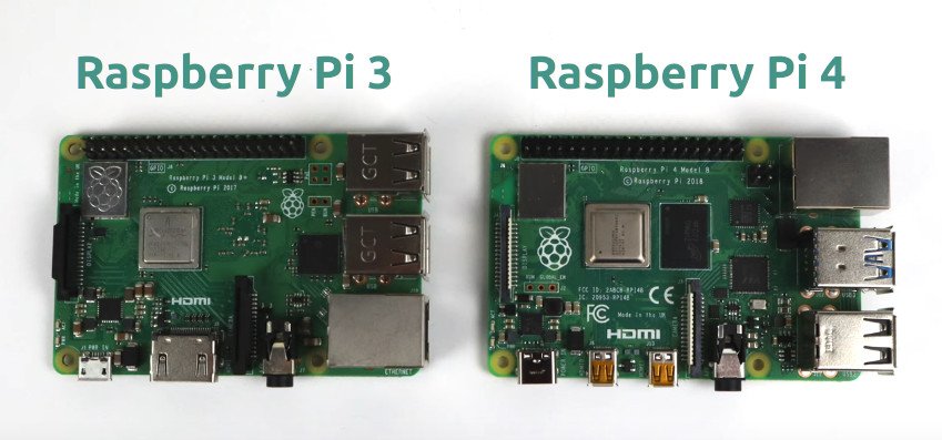 Review: Έχουμε το Raspberry Pi 4 με 4πύρινο CPU και 4GB Ram DDR4, Οι αλλαγές των θυρών USB - Ethernet - HDMI - τροφοδοσία