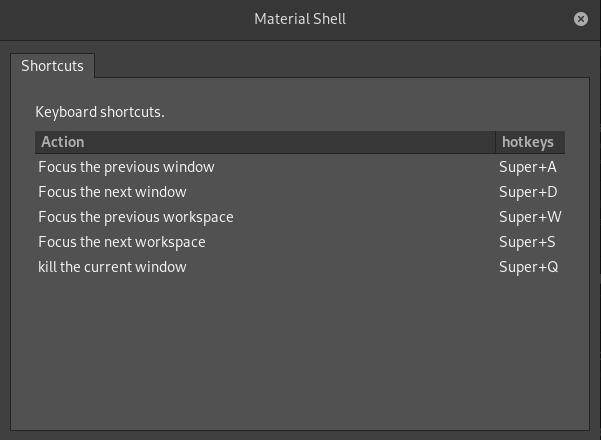 Gnome: Η παράθεση παραθύρων με ένα κλικ - Συντομεύσεις πληκτρολογίου στο Material Shell