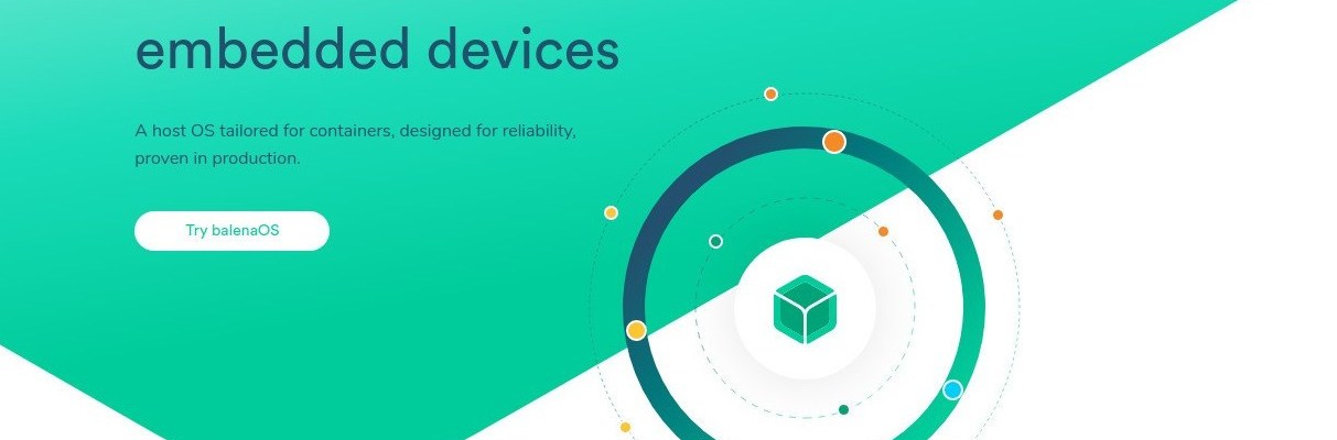 Balena OS: 64-bit λειτουργικό για το Raspberry Pi 4