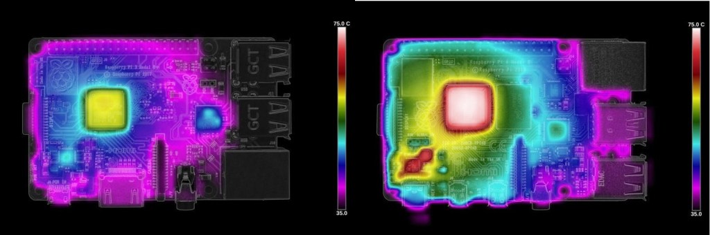 Αριστερά το Raspberry Pi 3 (~60C) Δεξιά το Raspberrypi 4B (~75C)μετά απο 60 δευτερόλεπτα με φόρτο εργασίας