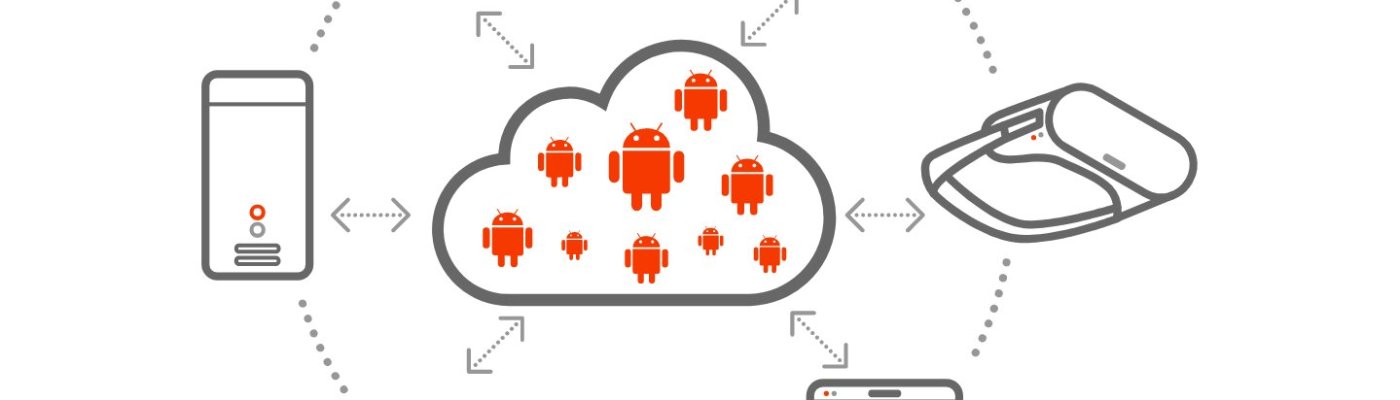 Anbox Cloud Το Android στο Cloud