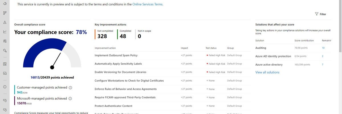 Microsoft Defender ATP διαθέσιμο για το Linux