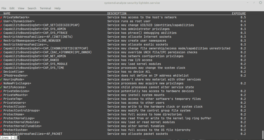 Μπορούμε λοιπόν να εξετάσουμε περαιτέρω την αναφορά ασφαλείας του systemd-analyze security ανά υπηρεσία/unit