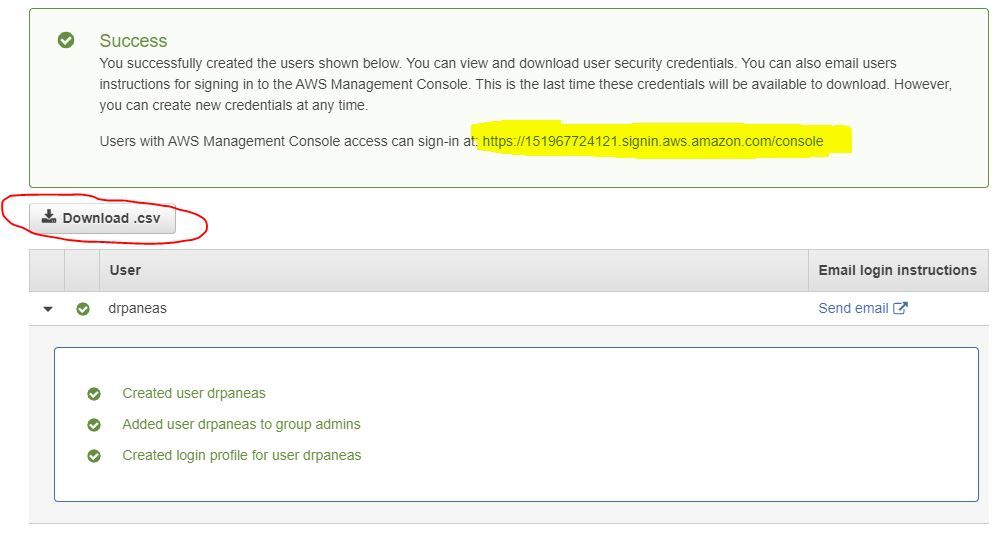 Μόλις φτιάξαμε τον πρώτο μας admin user 