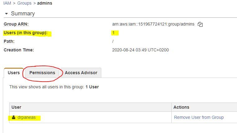 Στην συνέχεια κάντε κλικ στο “Permissions” tab