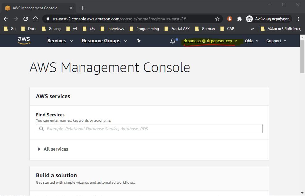με συνδέει στο AWS Console