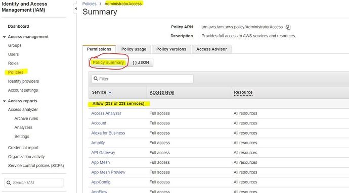 πάτε στα Policies από το Dashboard στα αριστερά