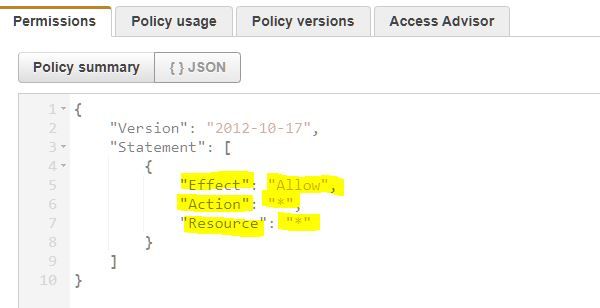  Αν κάνουμε κλικ στο JSON tab θα δούμε το ίδιο το policy document