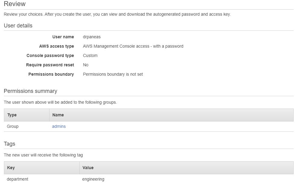 δείχνει μία συνολική εικόνα