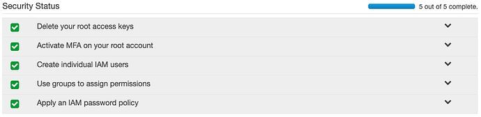 να δούμε ένα 5/5 πράσινο