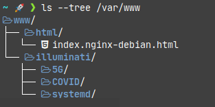 έχουμε τα παρακάτω έργα
