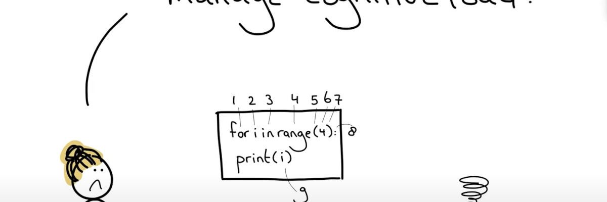 Hedy | Διδάξετε αρχές προγραμματισμού σε οποιονδήποτε