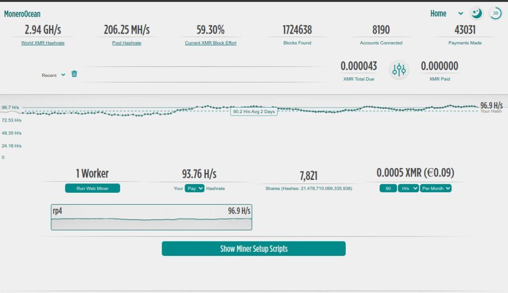 mining monero raspberry pi 4 xmrig pool page